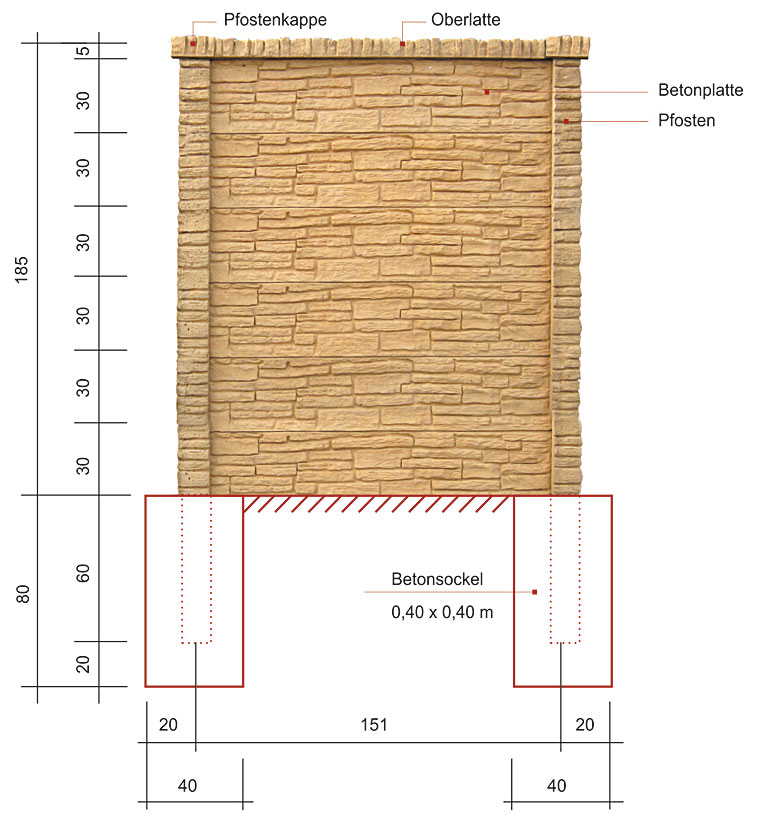 Betonzaun Schema Zaunfeld